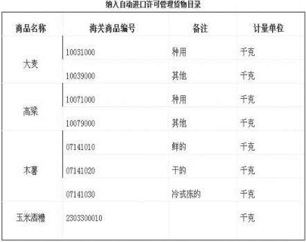 進口大麥.jpg