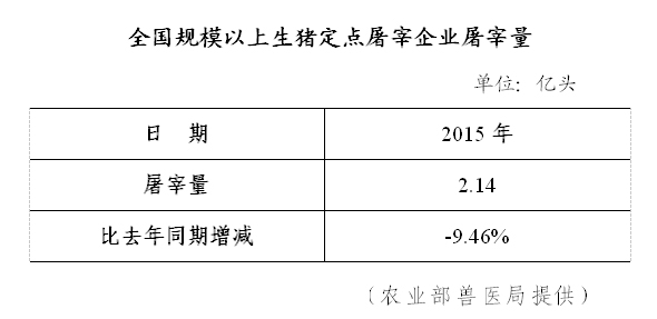2.14個(gè)億.jpg