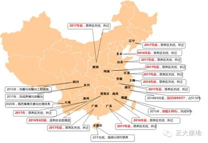 5年后豬料有望突破1億噸？那未來養(yǎng)豬又是誰？