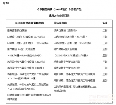 藥典1.png