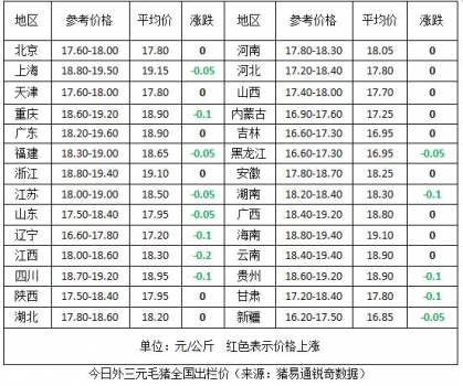 豬e3.jpg