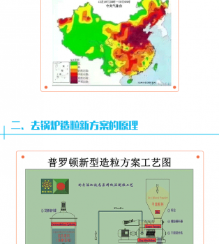 飼料清潔營養(yǎng)方案