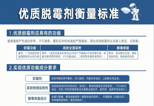 優(yōu)質(zhì)脫霉劑衡量標準及使用效果評價