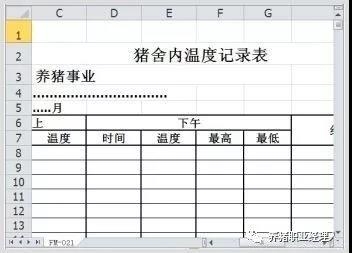 豬場工作程序與流程制定至關(guān)重要（2）
