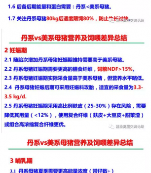 丹系VS美系母豬營養(yǎng)及飼喂差異_19.png