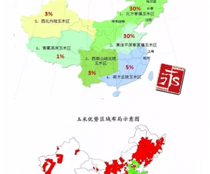 必須知道的什么樣的玉米喂豬最好_04.png