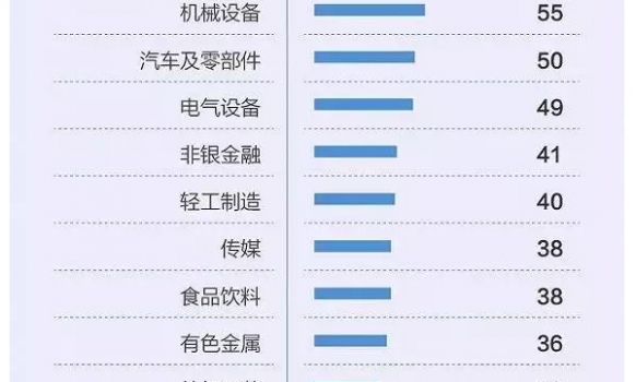 劉永好、溫鵬程、劉漢元、邵根伙、曹積生等16人榮登2018中國(guó)最富千人榜！_02.jpg