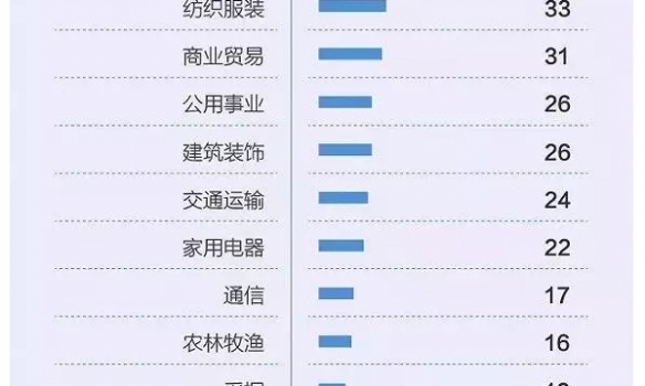 劉永好、溫鵬程、劉漢元、邵根伙、曹積生等16人榮登2018中國(guó)最富千人榜！_03.jpg