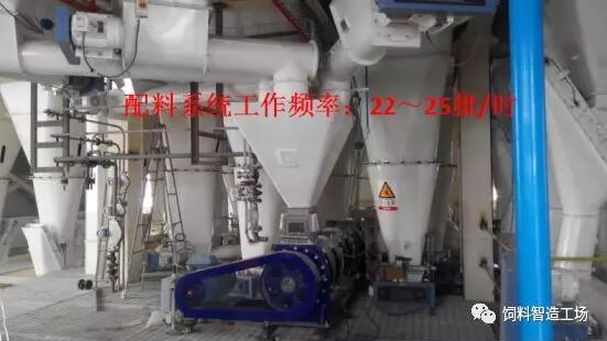 飼料工廠設(shè)備改造升級方案探討