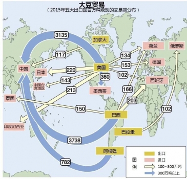 悲慘的大豆：躲過了中美貿(mào)易戰(zhàn)，卻沒躲過新冠肺炎