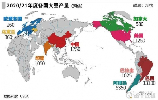 全球大豆市場巨變！俄羅斯?jié)q價30％，巴西大減產(chǎn)，美國贏了？