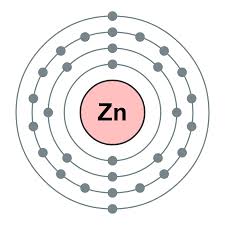 仔豬鋅營養(yǎng)研究