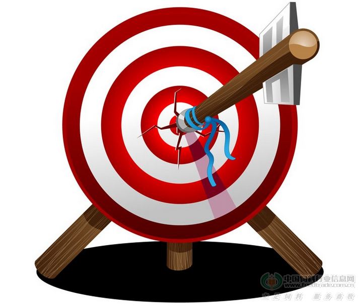 2014年上半年飼料市場十大關(guān)鍵詞