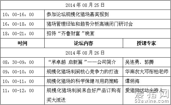 廣東規(guī)?；i場利潤倍增創(chuàng)新發(fā)展論壇暨豬場管理經(jīng)驗和趨勢分析高端研討會