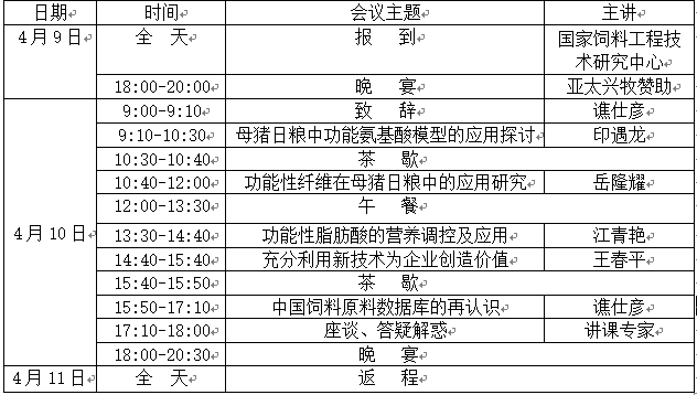 2015新常態(tài)下飼料科技創(chuàng)新論壇通知