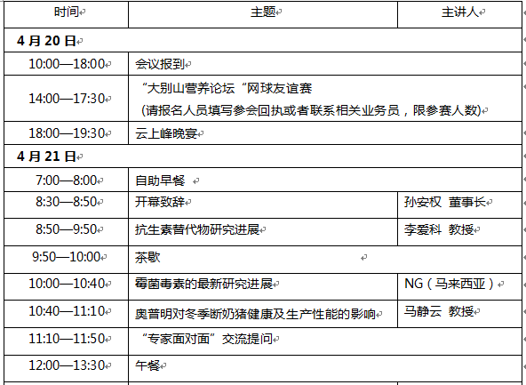 奧格生物第二屆“減少污染，找回自然”大別山營養(yǎng)論壇