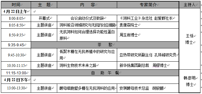 太陽鳥·畜牧產業(yè)無抗發(fā)展大會 邀請函（第四輪通知）