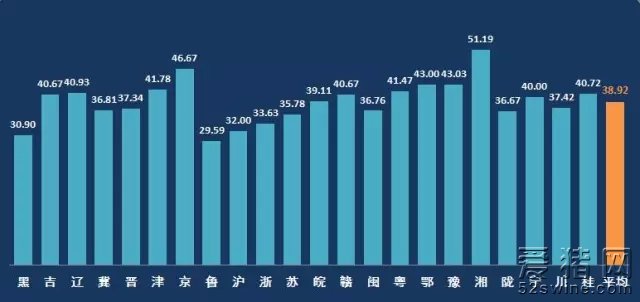 仔豬價格飛漲 你敢不敢補欄？