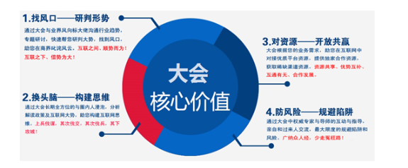 首屆中國農(nóng)牧行業(yè)互聯(lián)網(wǎng)大會(huì)邀請(qǐng)函（第一輪）