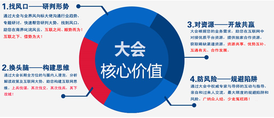 中國(guó)畜牧業(yè)協(xié)會(huì)助力首屆中國(guó)農(nóng)牧行業(yè)互聯(lián)網(wǎng)大會(huì)
